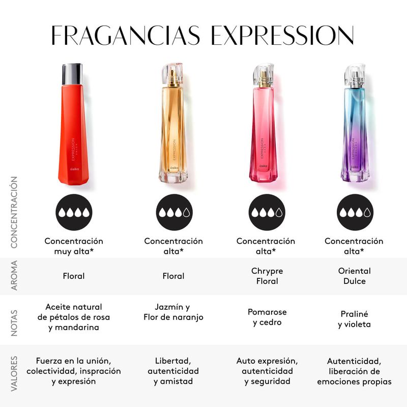 Expression-UNION-Perfume-de-Mujer-50-ml